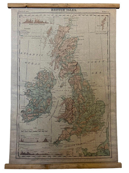 Printed Canvas - Uk