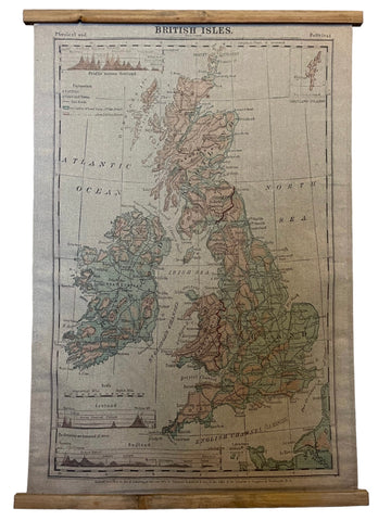 Printed Canvas - Uk