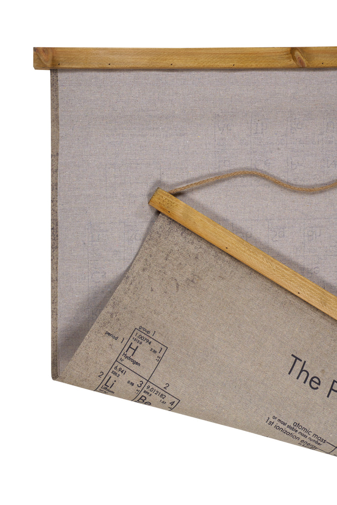 Printed Canvas - Periodic Table